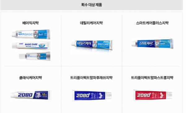 애경산업의 ‘2080치약’ 수입제품에서 보존제 성분인 트리클로산이 최대 0.16% 검출된 것으로 조사됐다. / 식약처