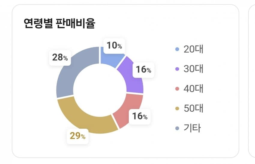 1ebec223e0dc2bae61abe9e74683726d35d6a1cbef7c88a091ab6137f7ad9a2e8625ee144fcfb3db16ece3b4552660332232e7018ecaf7c22e27