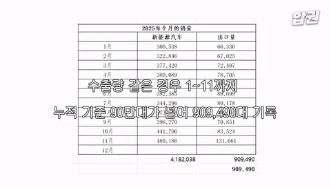 0490f719bc826df320a8d3b706f11a39c4bdf25f572b7da4