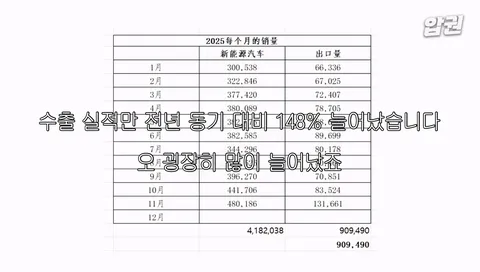 0490f719bc826df220a8d3b706f11a3981d0bd5f7614a954