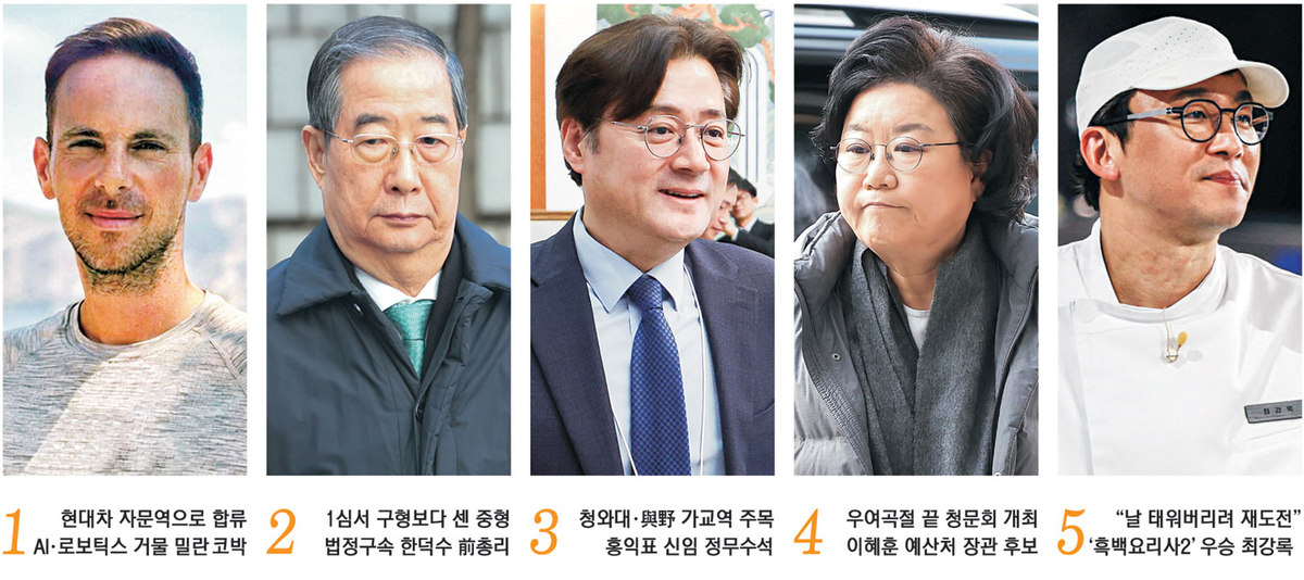 테슬라서 현대차로 갈아탄 코박… 내란가담 23년형 한덕수[금주의 인물]