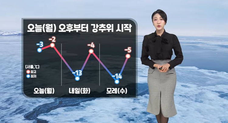 월요일인 오늘(19일)부터 강추위가 시작되겠다. / 케이웨더