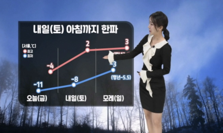 금요일인 오늘(2일)도 강한 한파가 이어지겠다. / 케이웨더
