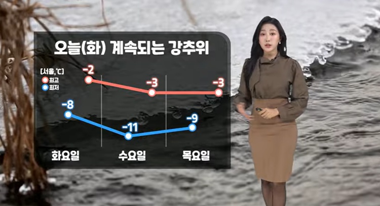 화요일인 오늘(27일) 종일 영하권 추위가 이어지겠다. / 케이웨더