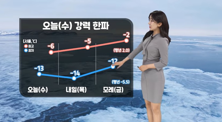 수요일인 오늘(21일)도 강한 한파가 예상된다. / 케이웨더