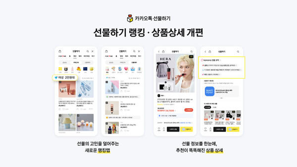 카카오가 카카오톡 선물하기의 랭킹탭과 상품 상세 화면을 전면 개편했다고 20일 밝혔다. [사진: 카카오]
