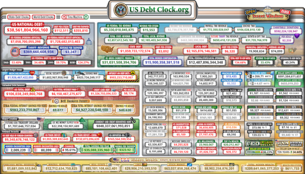 미국 부채 현황판 [사진: 미국 부채 시계(US Debt Clock)]