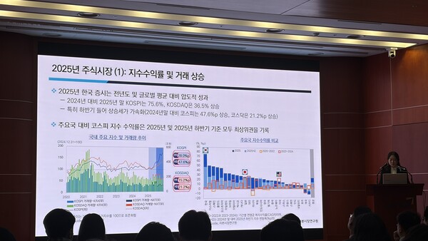 강소현 자본시장연구원 자본시장실장이 발표하고 있다. [사진: 오상엽 기자]