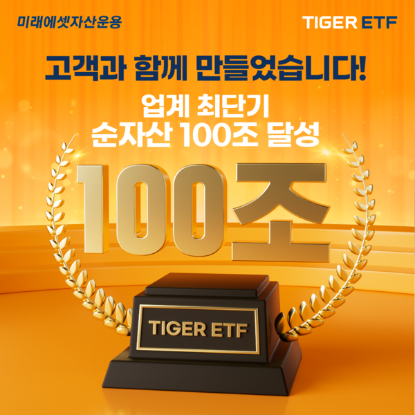 [사진: 미래에셋자산운용]