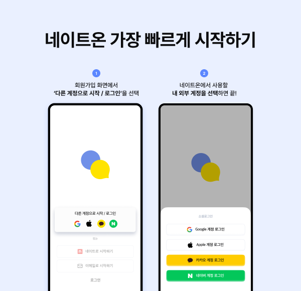 네이트온 소셜 로그인 [사진: 네이트커뮤니케이션즈]