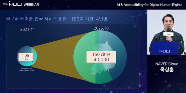 네이버가 지난 15일 'AI 기반 접근성을 통한 디지털 인권'을 주제로 제13회 '널리웨비나'를 개최하고 AI 기술을 활용한 접근성 강화와 디지털 포용 확산에 대한 논의를 진행했다고 16일 밝혔다. [사진: 네이버]