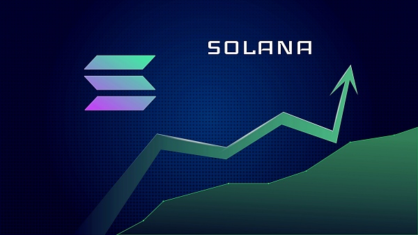 솔라나(SOL) [사진: 셔터스톡]