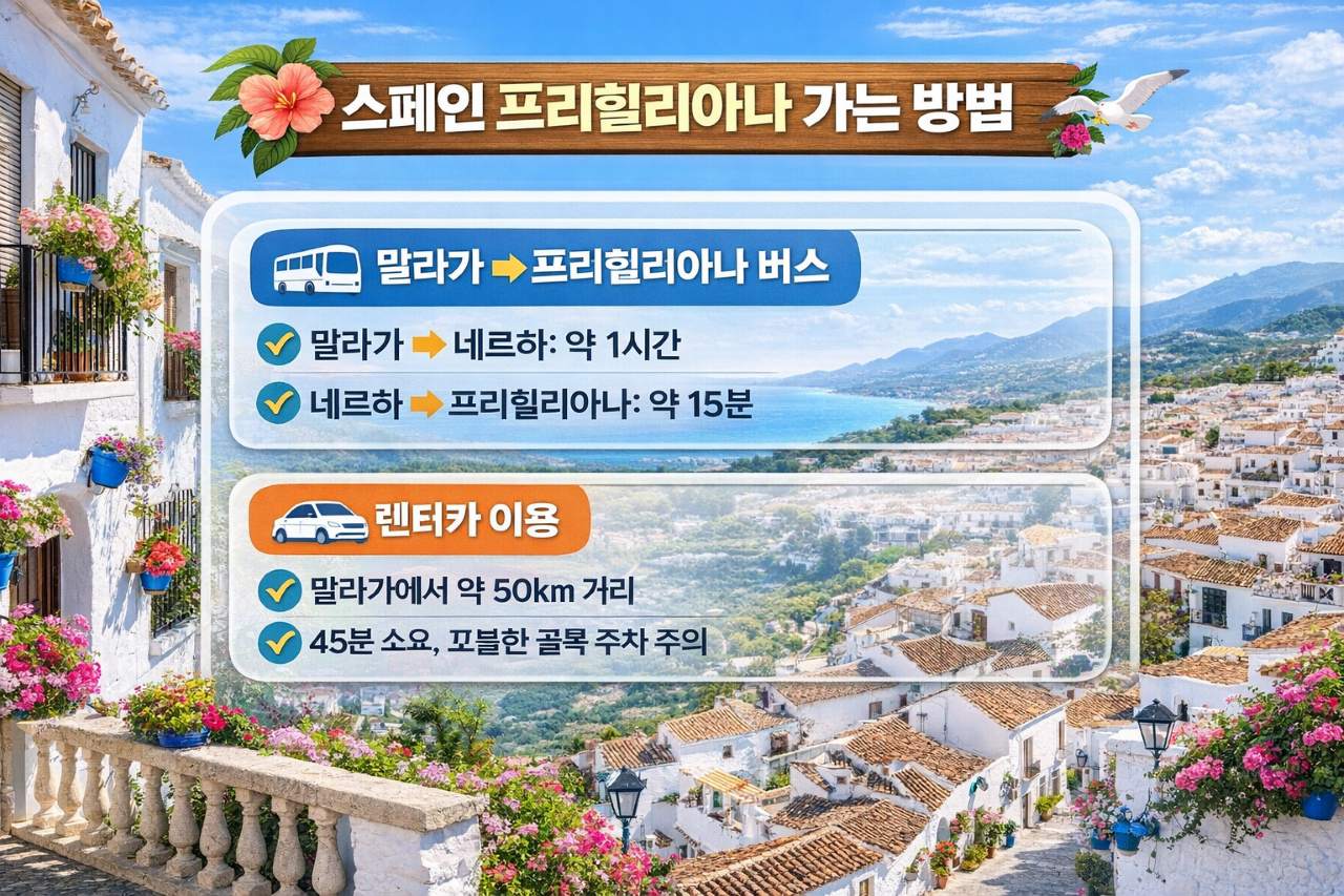 스페인 프리힐리아나 가는 방법 / AI를 활용한 이미지