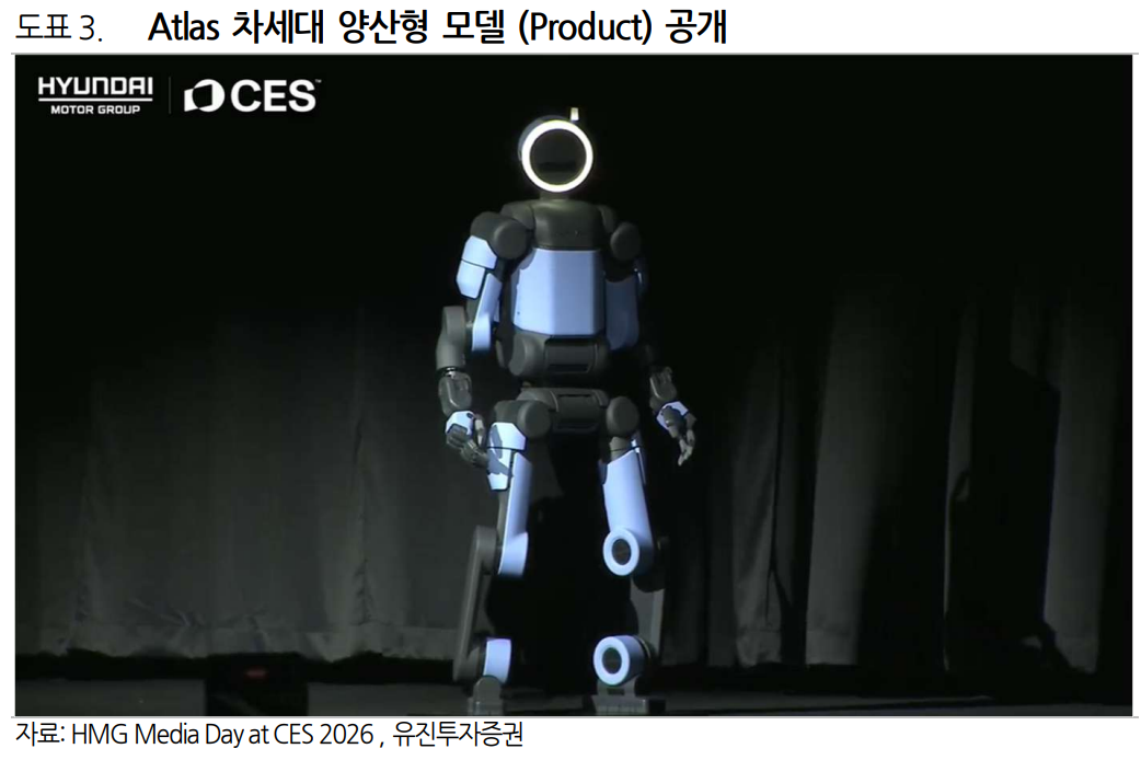Hyundai Isn’t Showing Off Humanoid Robots—It’s Planning to Put Them to Work