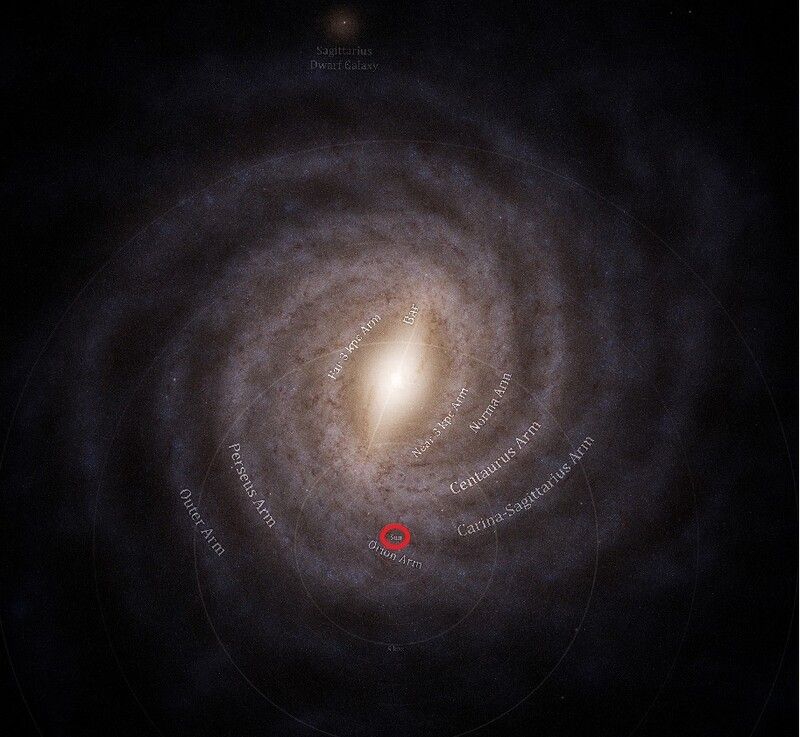  引用：欧州宇宙機関