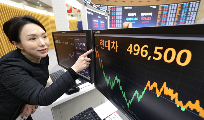 현대자동차가 로보틱스와 자율주행을 양대 축으로 하는 ‘피지컬 AI’ 전략을 앞세워 사상 처음으로 시가총액 100조원을 터치한 20일 서울 영등포구 한국거래소 홍보관 현황판에 지수가 표시돼 있다. 사진 | 연합뉴스