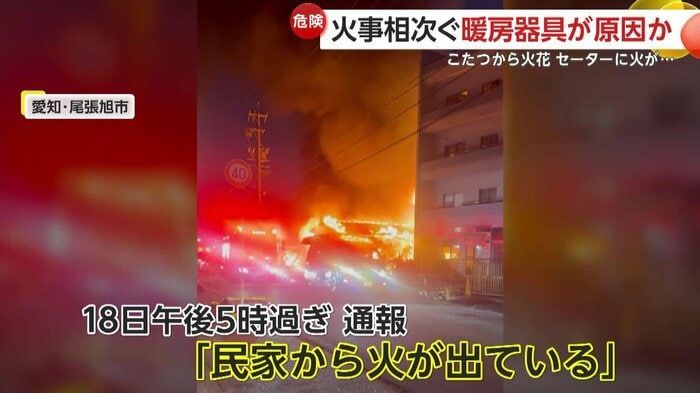 引用：FNN