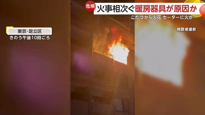 引用：FNN