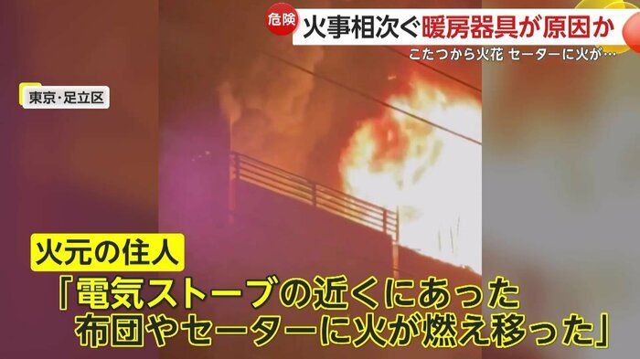 引用：FNN