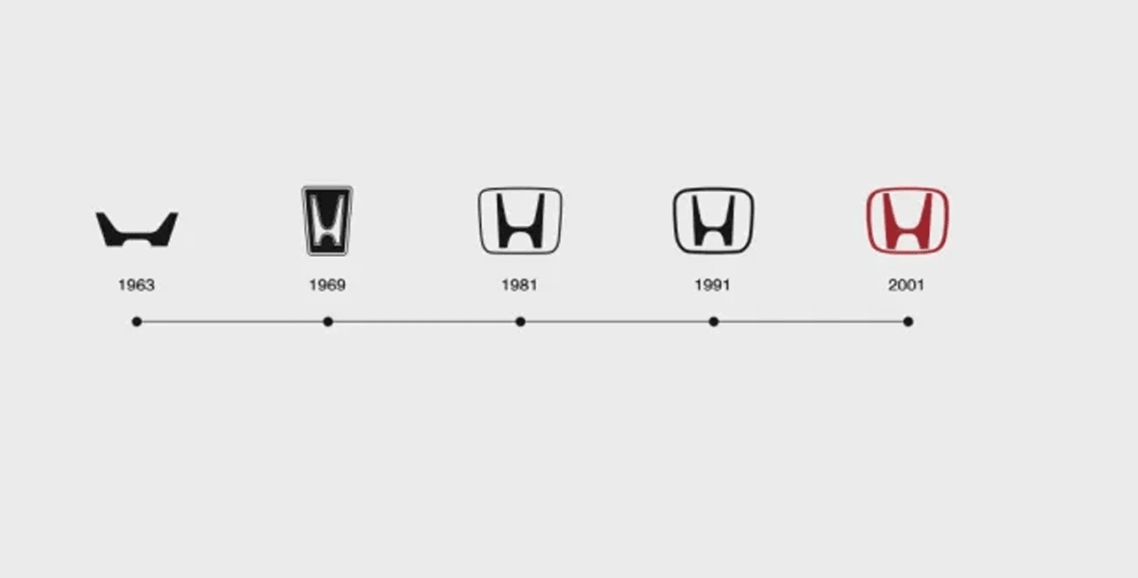 이미지 / 사진=혼다