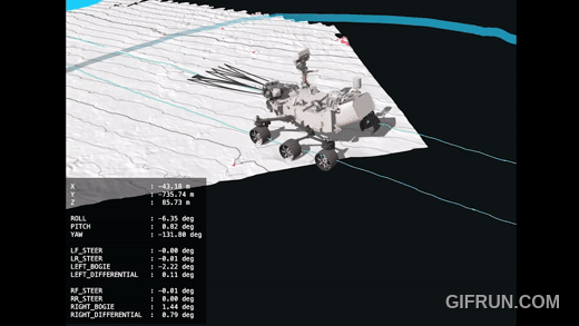 Courtesy of NASA/JPL-Caltech