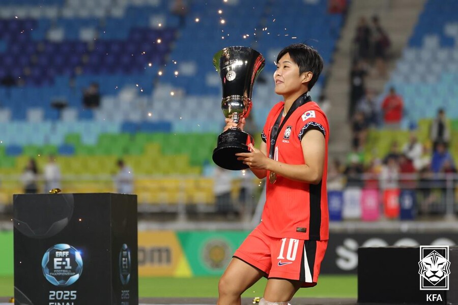 2026 AFC Women’s Asian Cup: South Korea’s National Team Rides High with Business Class Support!