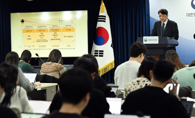 [포토]쿠팡 침해사고 민관합동조사단 조사결과 발표하는 최우혁 실장