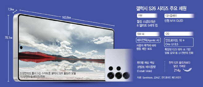 삼성 갤럭시 S26