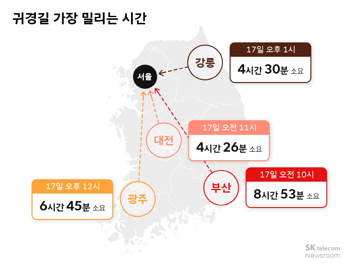 [이미지(2)] 귀경길 가장 밀리는 시간