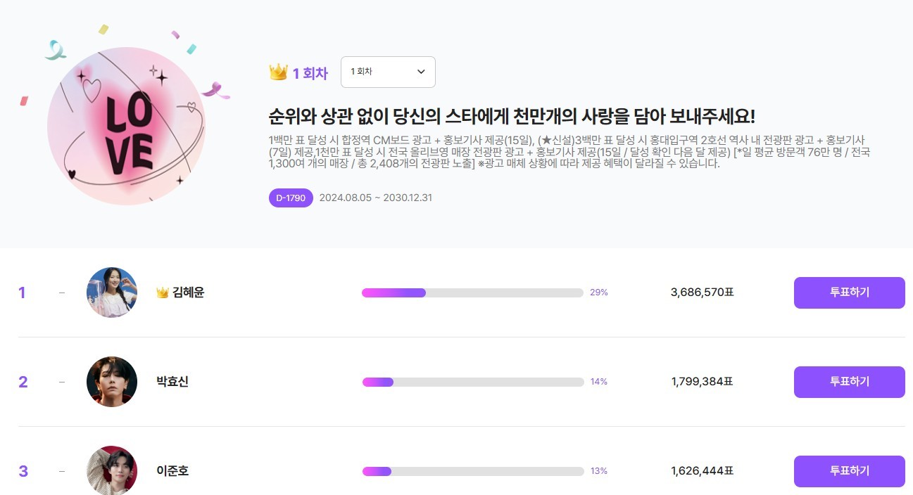 引用：GIFTREEのウェブサイト