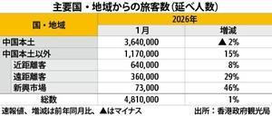 

<figure id=