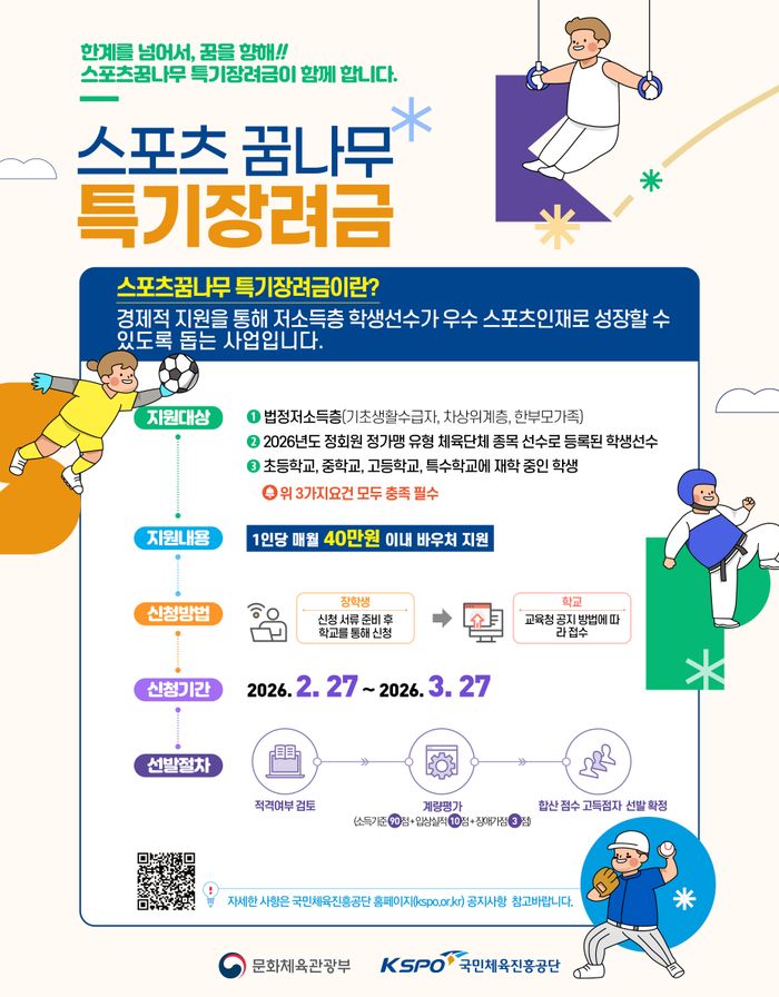 ⓒ 국민체육진흥공단