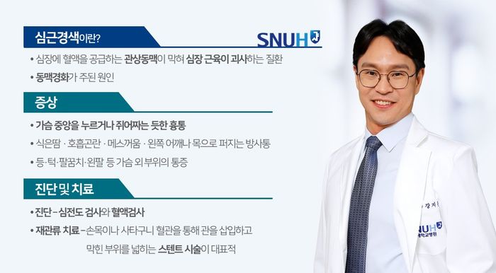 강지훈 서울대병원 순환기내과 교수. ⓒ서울대병원