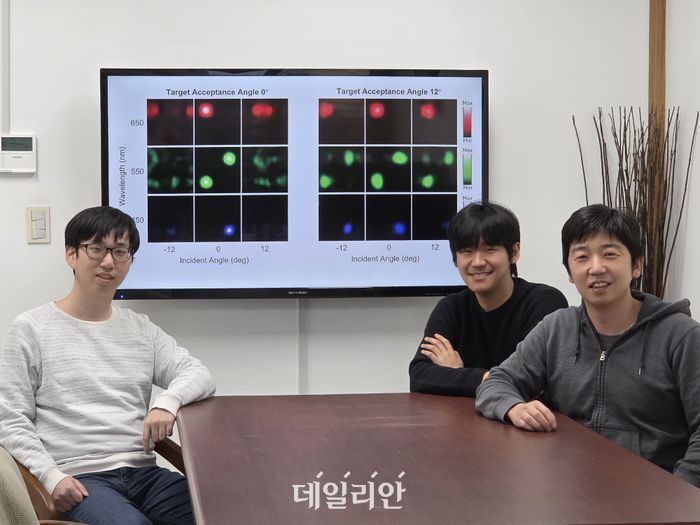 (왼쪽부터) 박찬형 전기및전자공학부 박사과정,전재현 물리학과 학사과정, 장민석 전기및전자공학부 교수.ⓒKAIST