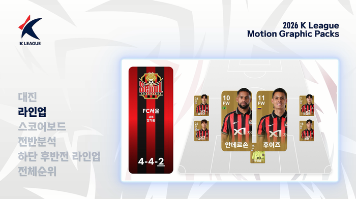 ⓒ 프로축구연맹