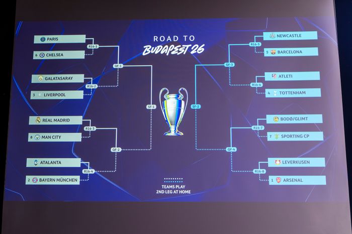 2025-26시즌 유럽축구연맹(UEFA) 챔피언스리그(UCL) 16강 대진 추첨 결과. ⓒ AP=뉴시스