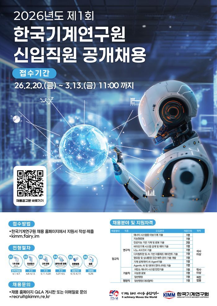 引用：韓国機械研究院