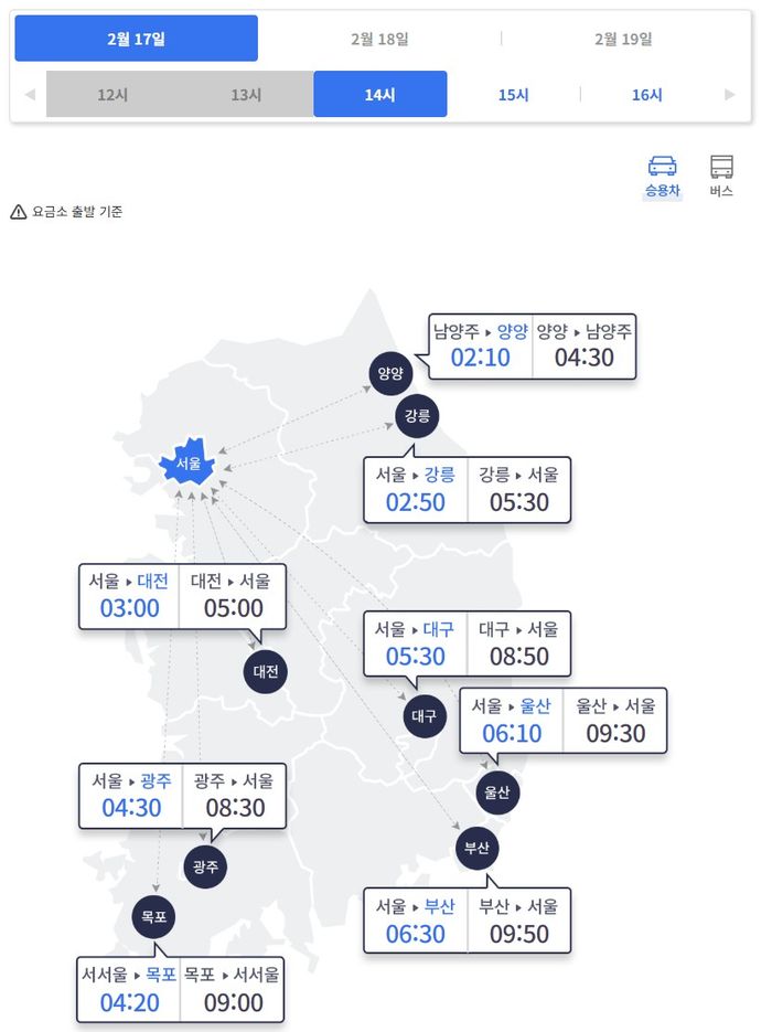 ⓒ 한국도로공사