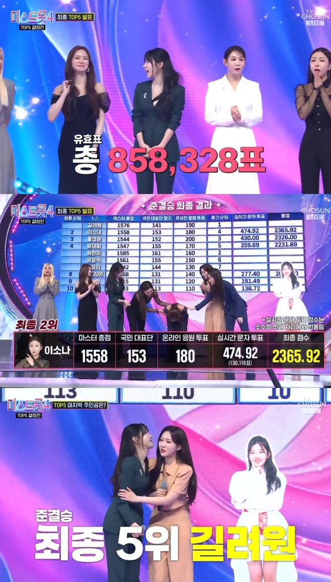 티브이데일리 포토