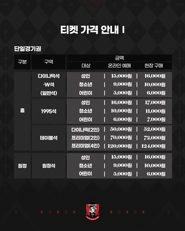 부천FC1995의 2026시즌 티켓 가격 및 혜택: 당신이 알아야 할 모든 것!