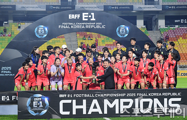 2026 AFC Women’s Asian Cup: Key Players to Watch and Team Insights