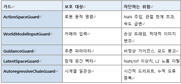 야탸브. 사진= 야탸브