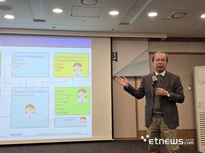 김정호 KAIST 교수가 3일 서울 프레스센터에서 HBF 기술 개발 방향과 사업화 전략에 대해 발표했다.