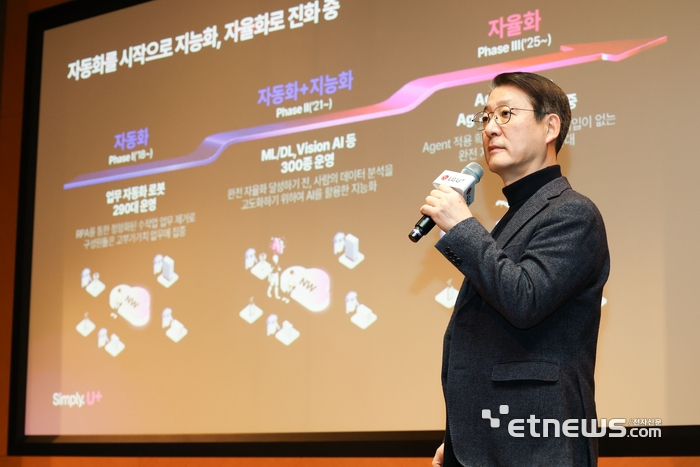 권준혁 LG유플러스 네트워크부문장(부사장)이 10일 기자 간담회에서 자율 운영 네트워크 비전을 소개하고 있다.