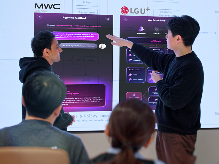 LG유플러스 임직원과 오픈AI 임직원이 회의하고 있는 모습