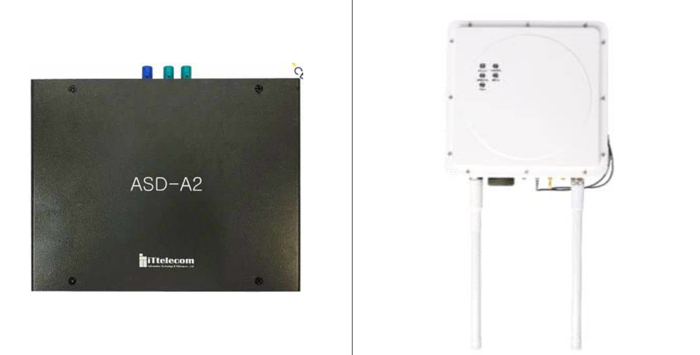 아이티텔레콤 V2X 장비. 차량에 탑재되는 OBU(왼쪽)와 노변 기지국 역할을 하는 RSU. 〈아이티텔레콤 제공〉