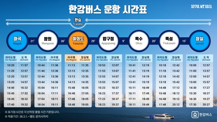 한강버스 운항 시간표 (서울시 제공)