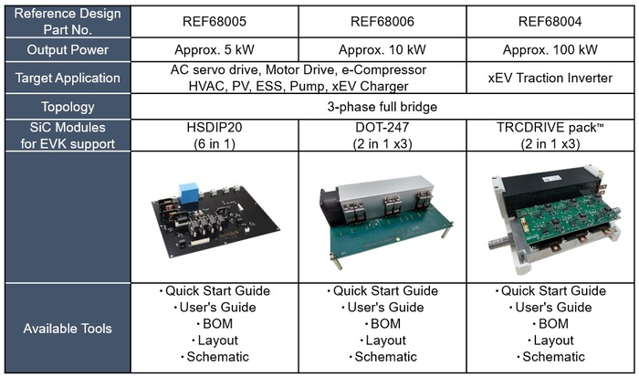 레퍼런스 디자인