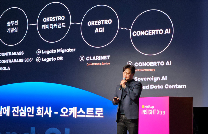 서영석 오케스트로 테크세일즈본부장(부사장)