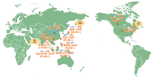 국가별 매장 수 기준 상위 10개국. (사진=농림축산식품부)